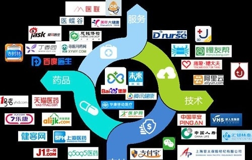 医疗设计医疗建筑系统化设计思路