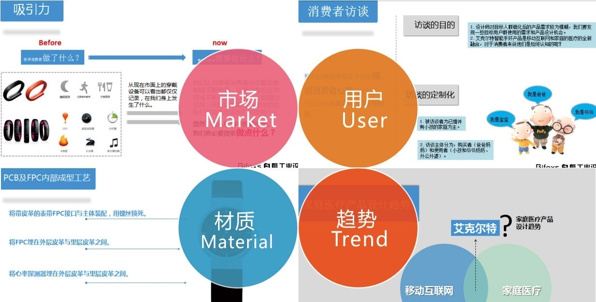 广东深圳专业医疗器械设备工业产品设计科技与仁心医疗产品设计专题