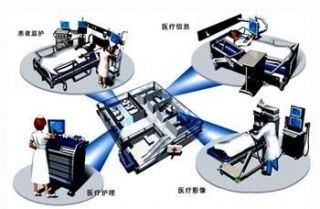 广东深圳专业迈瑞监护仪产品设计公司改善医疗器械维修状况的途径