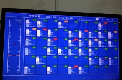 广东深圳专业医用器材外壳工业产品设计工业设计须实现三次跨越