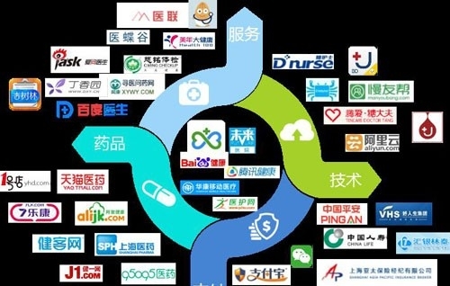 广东深圳专业医疗器械结构工业产品设计浅谈产品设计中的隐喻蒙太奇